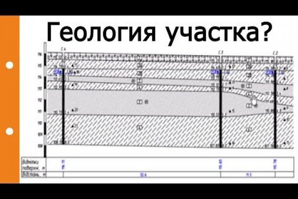 Ссылки мега кракен